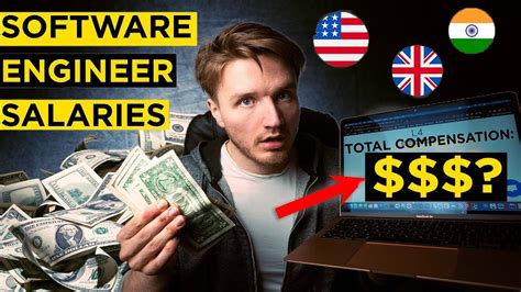 How Much Software Engineers Make Across The World Tech Salaries By