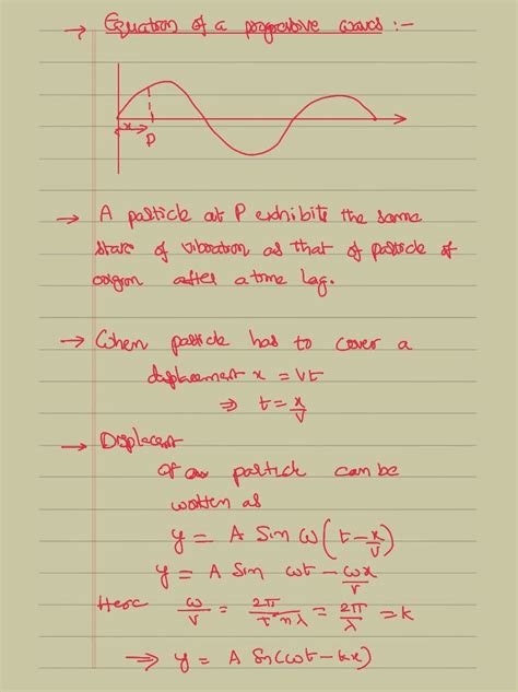 Progressive Wave Representation and Problems | IIT JEE and NEET Physics