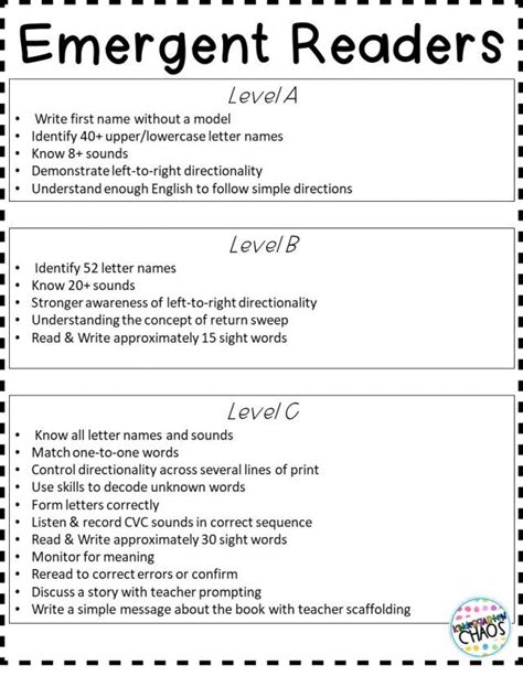 Guided Reading For The Emergent Reader Levels A C Chapter 3 Of The