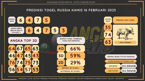 Bocoran Angka Russia Hari Kamis Februari