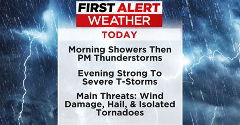 First Alert Weather Severe Thunderstorm Warning For Washington County