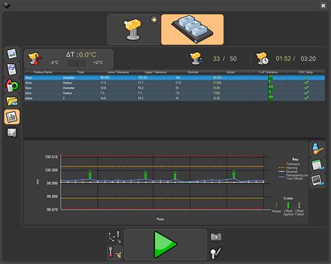 New Intelligent Process Control Software For Renishaws Equator