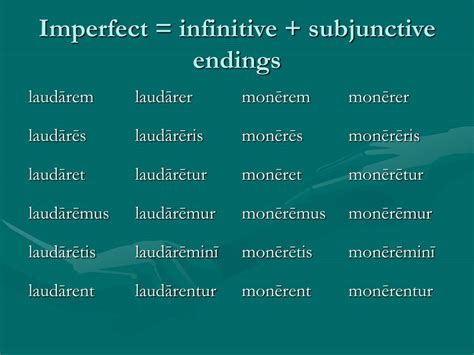 Ppt 2 Strategies For Mastering The Subjunctive Powerpoint Presentation Id 4907442