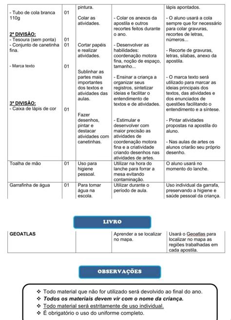 Lista De Material Ano Col Gio Anglo Infantil De Itajub