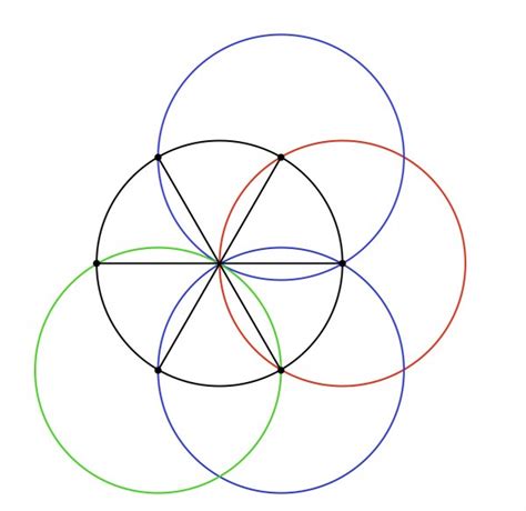 How to divide circle into 6 equal parts - Math Homework Answers