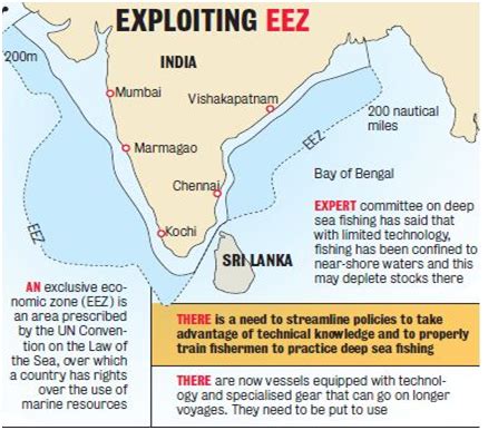 Exclusive Economic Zone - Definition and explanation