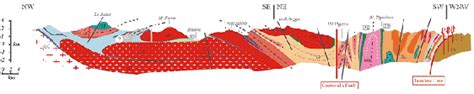 Pietre Del VCO IL TERRITORIO Assetto Geologico