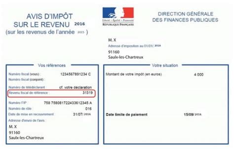 Comment Trouver Son Revenu Fiscal De R F Rence