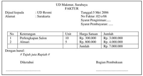 10 Contoh Invoice Tagihan Pembayaran Untuk Jasa Dan Barang