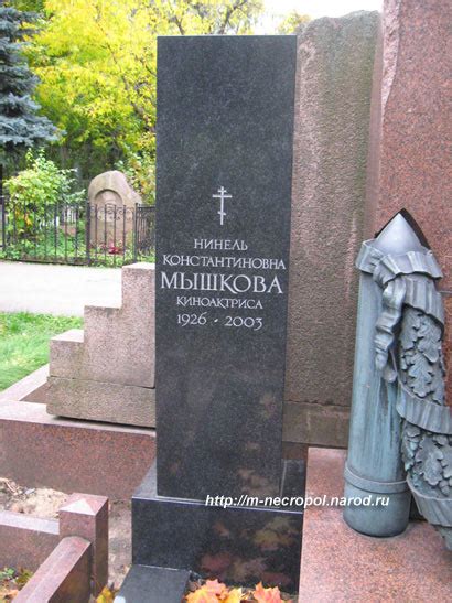 Могилы знаменитостей. Мышкова Нинель Константиновна (1926-2003)