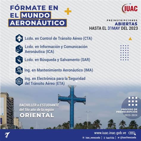 Instituto Nacional de Aeronáutica Civil INAC on Twitter Si cursas