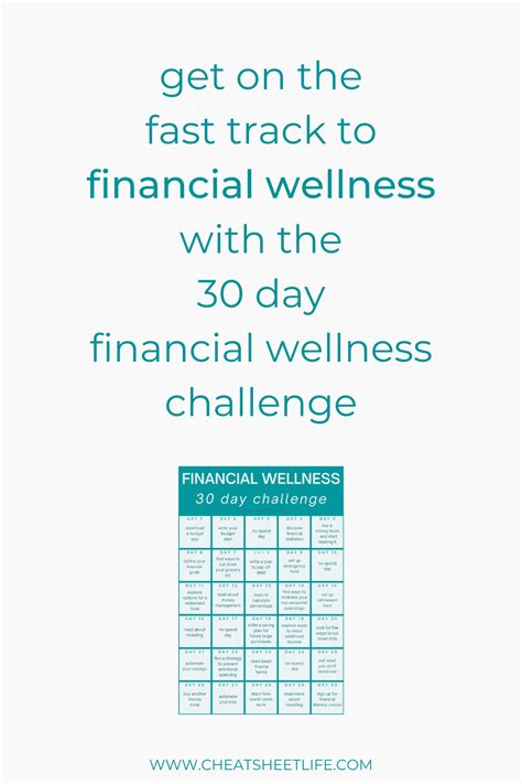 30 Day Financial Wellness Challenge Financial Wellness Financial Education Wellness Challenge