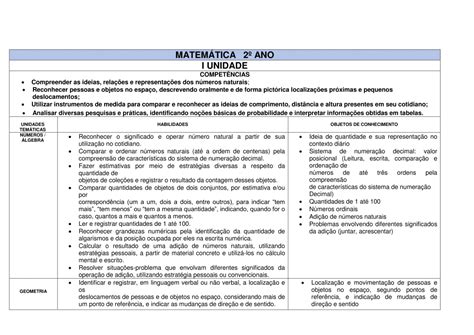 Plano Anual Matem Tica Ao Anos Planejamento Anual De