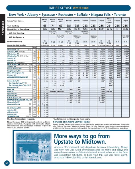 The Museum Of Railway Timetables