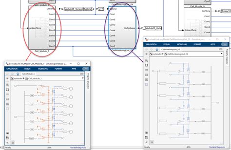 Determine Optimal Complexity Level For Reusable Components