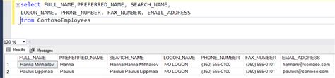 Advanced Sql Variations And Different Use Cases Of T Sql Insert