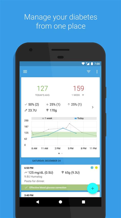 16 Best Diabetes Managing Apps For Android And Ios Freeappsforme Free Apps For Android And Ios