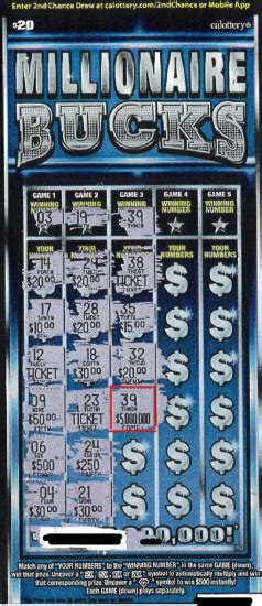 California Lottery Players Win A Total Of 6 Million From Scratchers