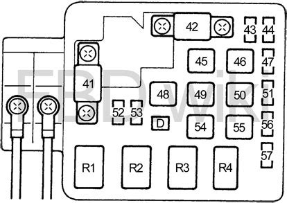 Предохранители Honda Civic 6 (1995-2000)