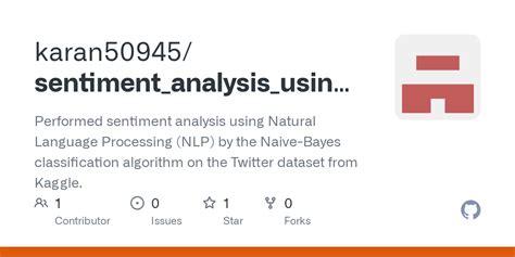 Sentiment Analysis Using Naive Bayes Nlp Twitter Sentiment Analysis