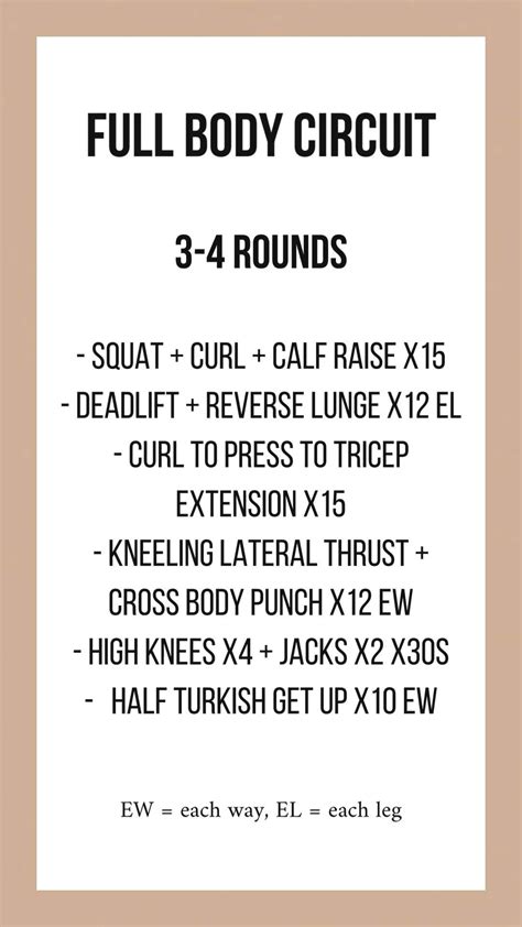 Full Body Dumbbell Circuit Artofit