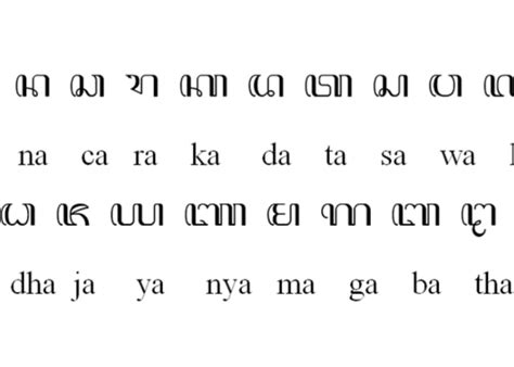 Sejarah Aksara Jawa Hanacaraka Kisah Abdi Aji Saka Atau Paduan Abugida