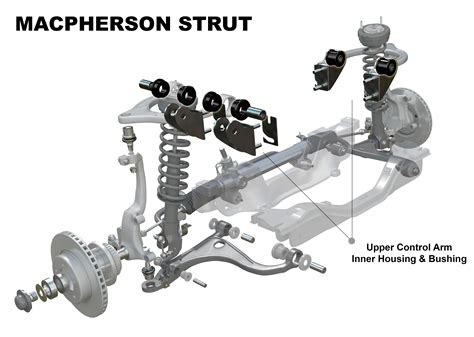 Nolathane Front Axle Control Arm Upper Camber Caster Adjustable Kit