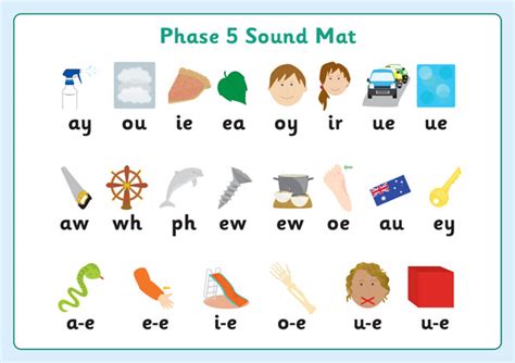 Early Learning Resources Phase 5 Sound Mats