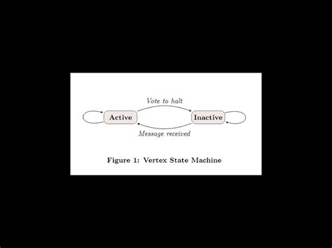 Large Scale Graph Processing With Apache Giraph Speaker Deck