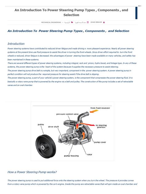 An Introduction To Power Steering Pump Types , Components , and ...