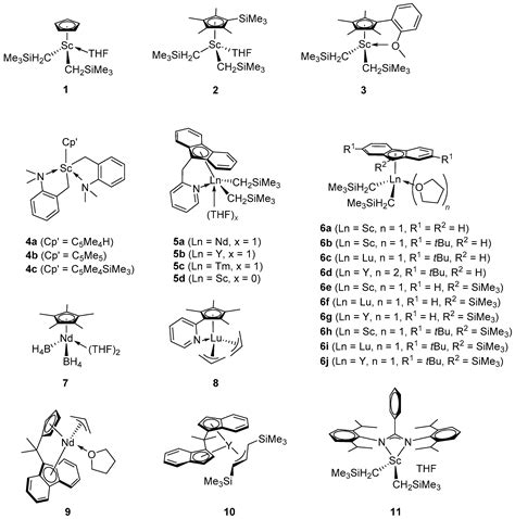 Molecules Free Full Text Engineering Of Syndiotactic And Isotactic Polystyrene Based