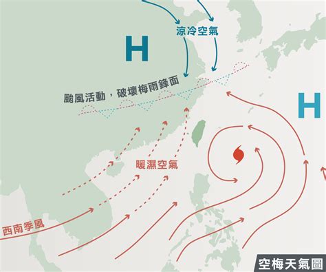 什麼是梅雨季？為什麼有空梅？圖解梅雨如何形成，除了解乾旱也可能淹水？ Greenpeace 綠色和平 臺灣