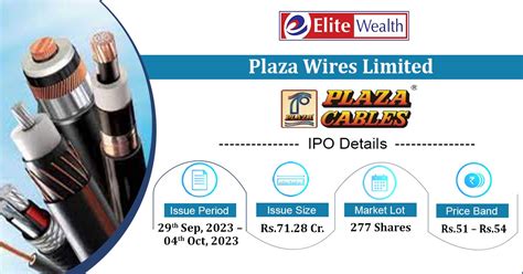 Plaza Wires Ipo Details Issue Price Date News Allotment Status Gmp