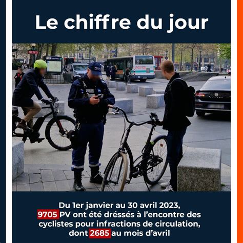 Police Municipale De Paris On Twitter ChiffreDeJour Les