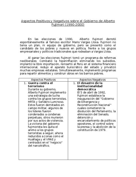 Aspectos Positivos Y Negativos Del Gobierno De Jaime Roldos Aguilera