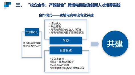 【物流产学研结合工作会展播】庞燕：新文科背景下“校企合作、产教融合”物流创新人才培养实践