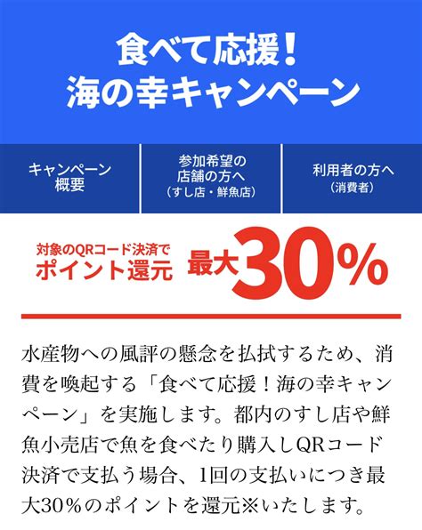 「食べて応援！海の幸キャンペーン」是非ご応募ください！ 入江のぶこ（東京都議会議員港区選出）公式サイト