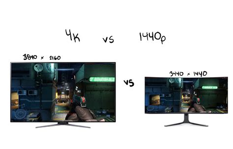 4k Monitor Vs 1440p Ultrawide Shop Outlets | radio.egerton.ac.ke