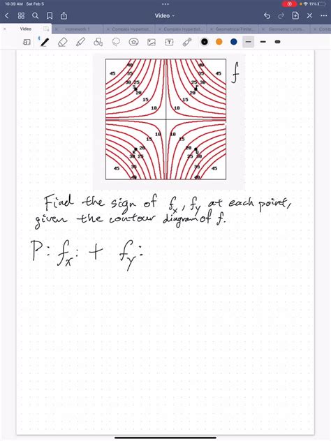 Solved Point Determine The Sign Of F And Fy At Each Indicated Point