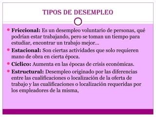 El Desempleo PPT