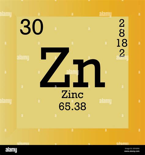 Zn Molar Mass Periodic Table Tolfframe