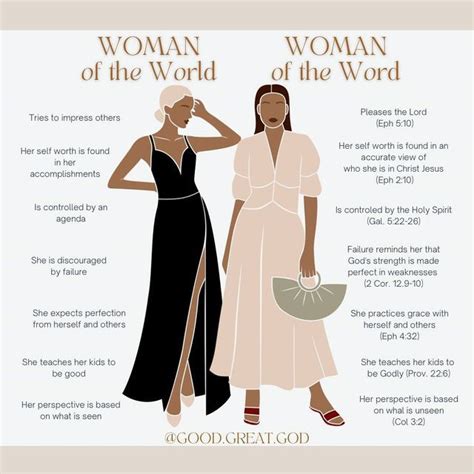 Two Women Standing Next To Each Other With The Words Woman Of The World