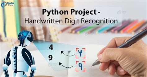 Deep Learning Project Handwritten Digit Recognition Using Python