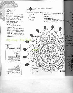 An Open Book With Drawings And Instructions On How To Crochet In