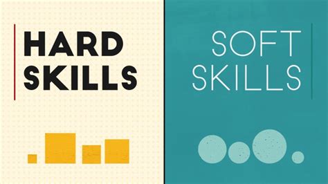 Hard Skills Vs Soft Skills Youtube