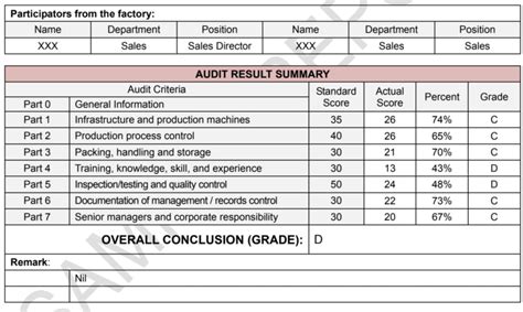 An Insiders Guide To Steel Quality Inspections And Quality Control