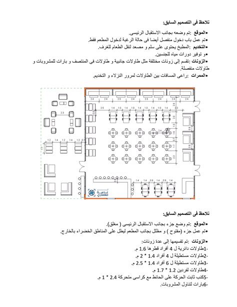 اسس تصميم فندق Hotel Design Pdf