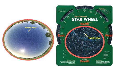 Astronomy Information For Beginners Wheel