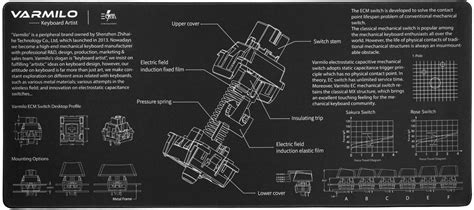 Varmilo Ec Mechanical Switch Desk Mat Xl