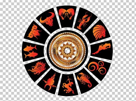 Astrology Horoscope Nakshatra Zodiac Astrological Sign Png Clipart